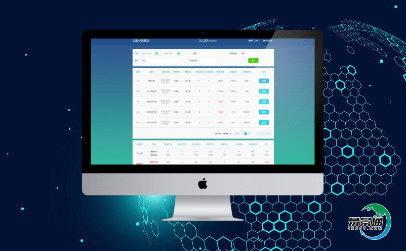 景區(qū)網(wǎng)絡(luò)購票系統(tǒng)促進景區(qū)高級信息化發(fā)展