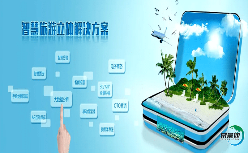 景區自助售取票系統推進景區完成考核，實現整體戰略