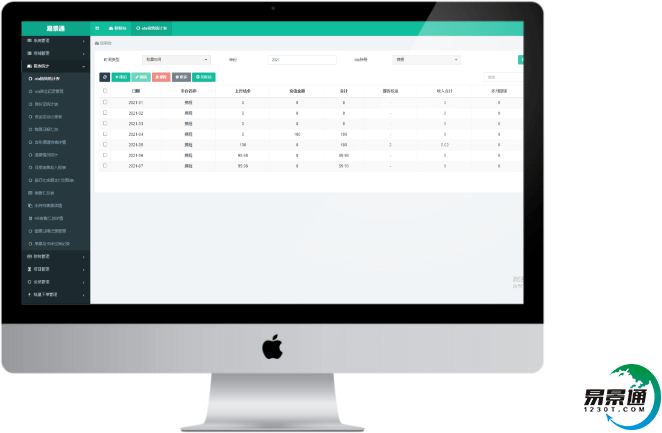 智慧景區(qū)管理系統(tǒng)有良好的開放拓展性