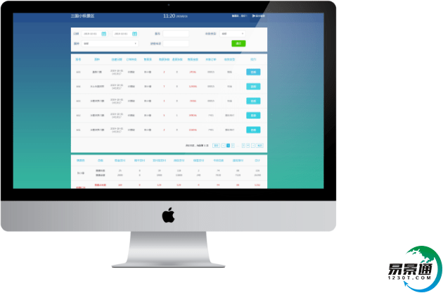 景區閘機票務系統協助大數據結果讓景區不斷優化管理模式