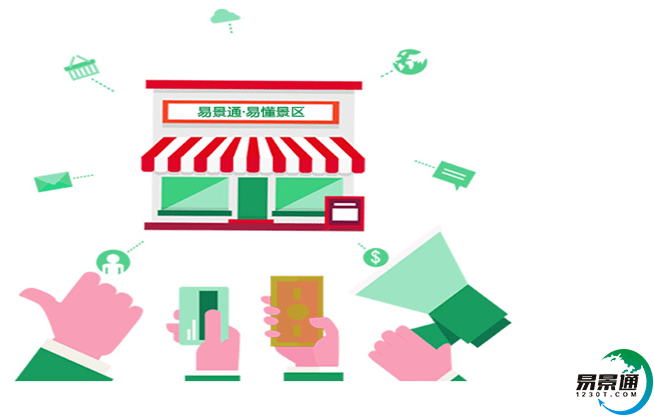 基于景區電子票務管理系統共創服務模式運行機制和管理策略 基于景區電子票務管理系統共創服務模式運行機制和管理策略