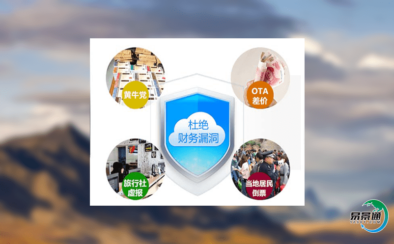 景區票務門禁系統打破傳統人工管理模式