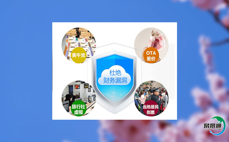 景區智能化票務管理系統為游客提供智能化的旅游服務 景區智能化票務管理系統為游客提供智能化的旅游服務