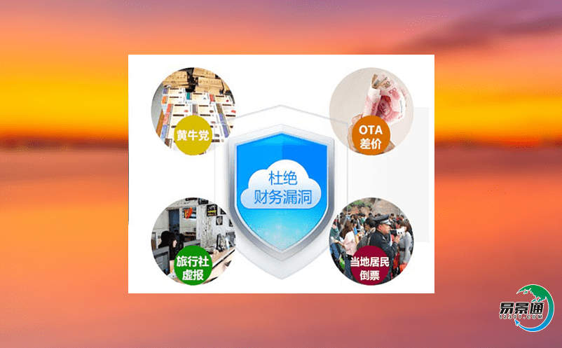 智慧景區智能票務系統滿足個性化需求突破傳統旅游服務模式 智慧景區智能票務系統滿足個性化需求突破傳統旅游服務模式