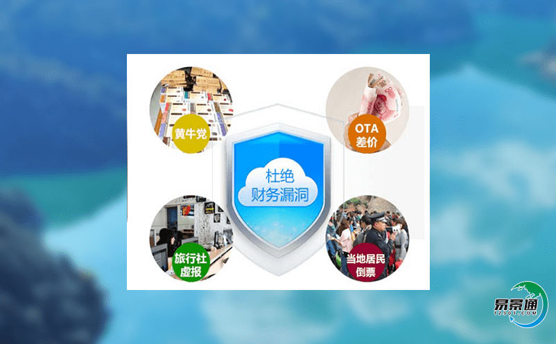 智慧旅游票務系統科學規范景區的環境承載力 智慧旅游票務系統科學規范景區的環境承載力