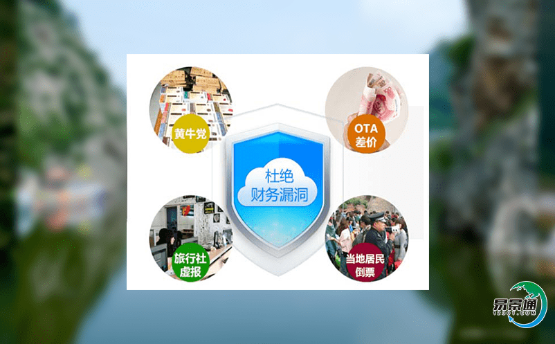 景區電子門票管理系統促進旅游公共服務的智慧化 景區電子門票管理系統促進旅游公共服務的智慧化