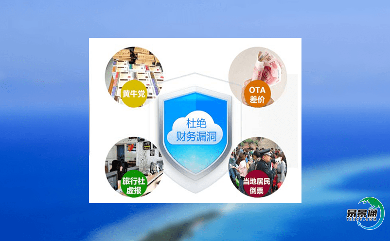 旅游電子票務系統有利于增加景區的美譽度 旅游電子票務系統有利于增加景區的美譽度