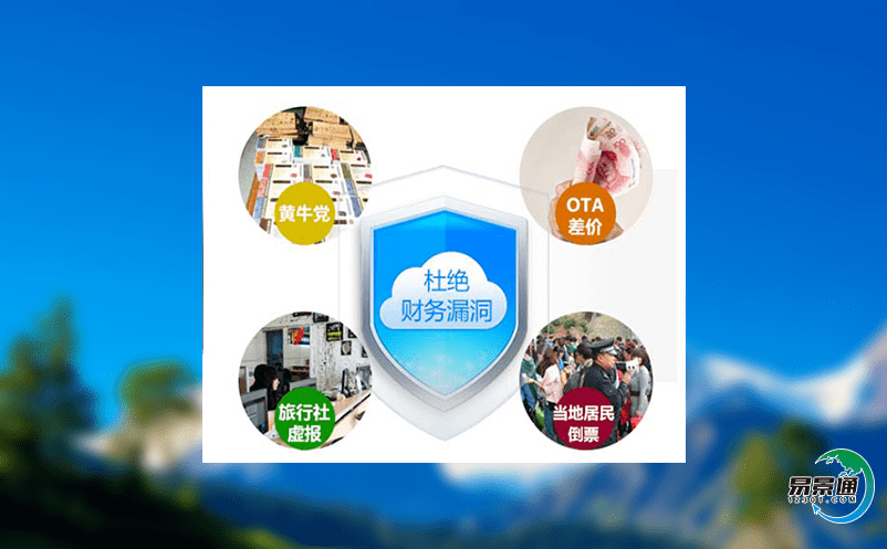 景區(qū)電子門票管理系統(tǒng)幫助景區(qū)擴大曝光率、引流