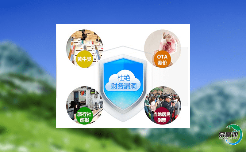 應用景區智能門票管理系統對于景區工作服務人員有什么好處? 應用景區智能門票管理系統對于景區工作服務人員有什么好處?