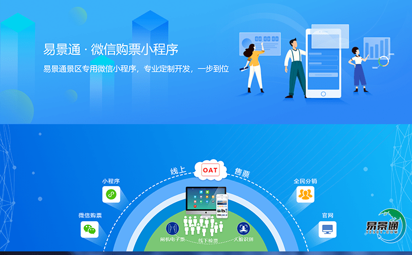 游船票務(wù)系統(tǒng)是游輪管理人員的得力助手 游船票務(wù)系統(tǒng)是游輪管理人員的得力助手