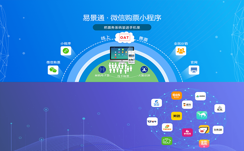 基于旅游景區票務管理系統建設賦能景區發展 基于旅游景區票務管理系統建設賦能景區發展