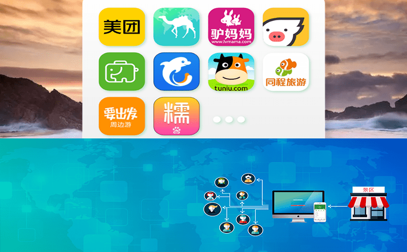 門票預(yù)訂系統(tǒng)作用和細(xì)節(jié)介紹