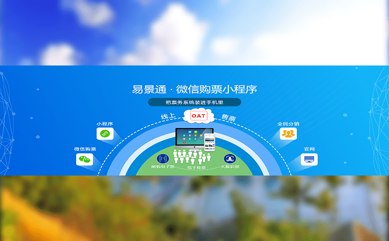 五大益處帶來的轉變:智慧景區票務系統軟件 五大益處帶來的轉變:智慧景區票務系統軟件