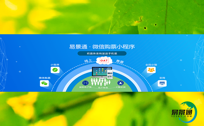 文旅行業發展新趨勢:景區預約系統實現智能化管理 文旅行業發展新趨勢:景區預約系統實現智能化管理