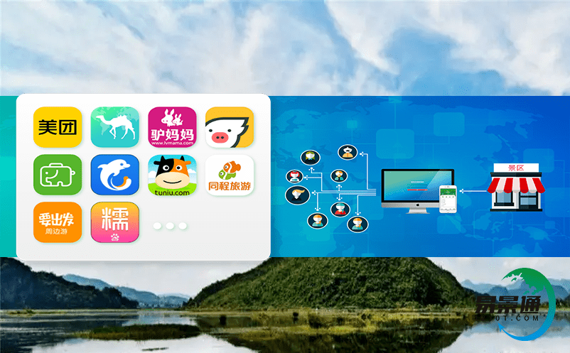收費軟件門票管理系統(tǒng)如何提高景區(qū)運營的安全性和資源利用效率 收費軟件門票管理系統(tǒng)如何提高景區(qū)運營的安全性和資源利用效率