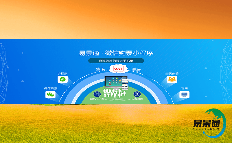 景區導覽系統：從平面到立體，讓旅游更豐富多彩