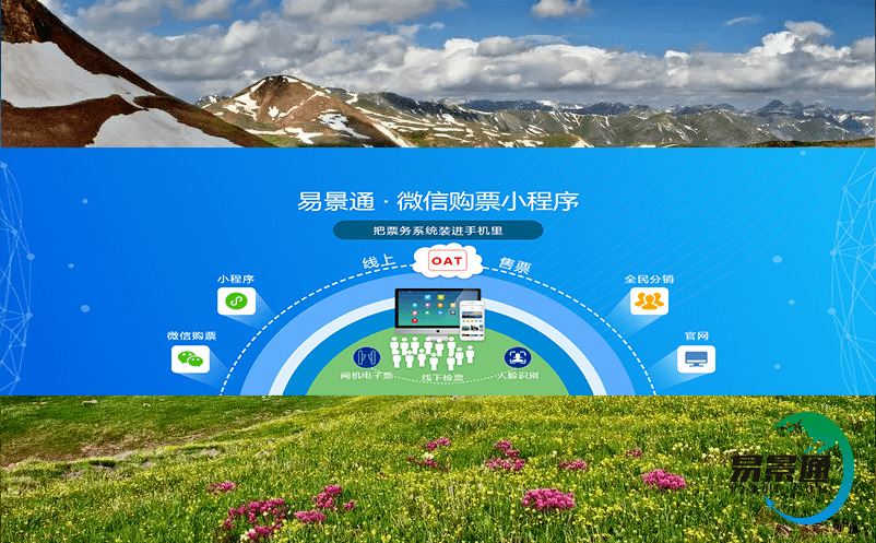 智慧門票管理系統(tǒng):提高游客體驗和景區(qū)品牌形象的秘訣 智慧門票管理系統(tǒng):提高游客體驗和景區(qū)品牌形象的秘訣