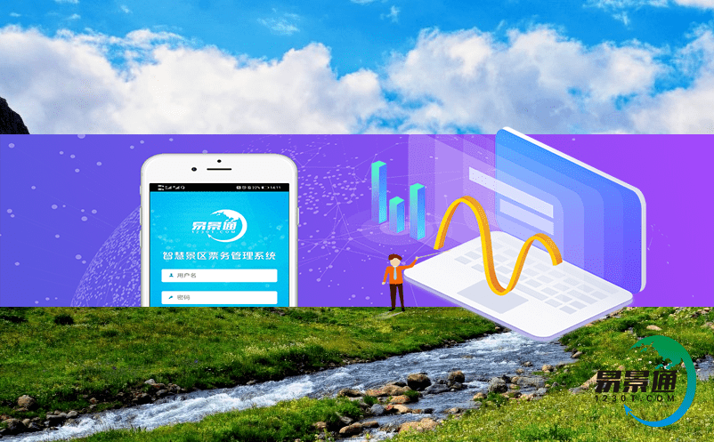 電子年卡VS實體卡，多景區旅游聯卡系統的優勢有哪些？