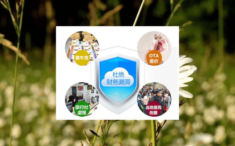 智慧票務(wù)系統(tǒng)賦能鄉(xiāng)村旅游長(zhǎng)遠(yuǎn)發(fā)展