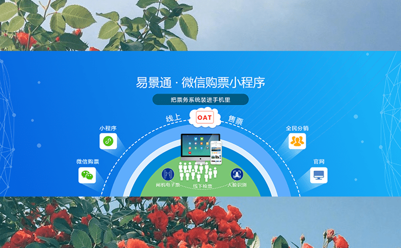 移動(dòng)互聯(lián)網(wǎng)+旅游:構(gòu)建景區(qū)微信小程序的創(chuàng)新實(shí)踐 移動(dòng)互聯(lián)網(wǎng)+旅游:構(gòu)建景區(qū)微信小程序的創(chuàng)新實(shí)踐