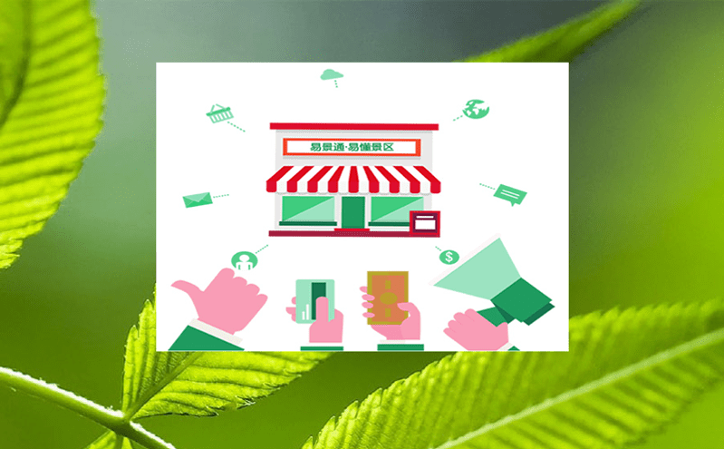 提高客戶黏性的關鍵:優化景區門票系統與服務策略 提高客戶黏性的關鍵:優化景區門票系統與服務策略