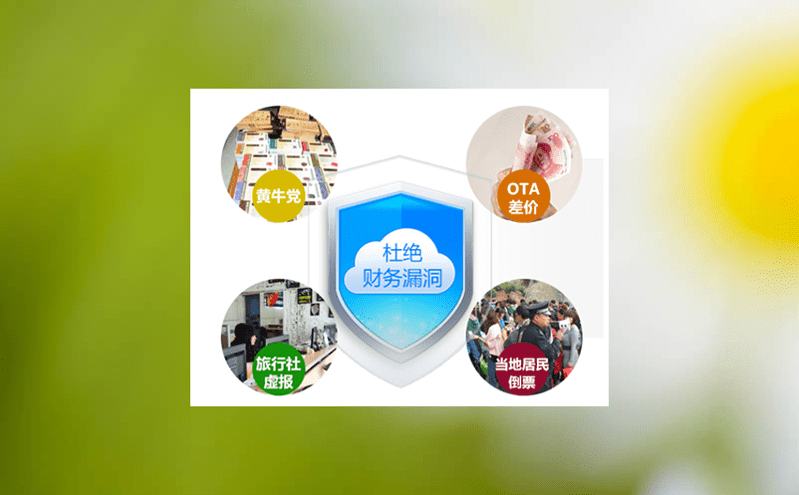 旅游智慧管理系統推動文旅發展，激發消費新需求