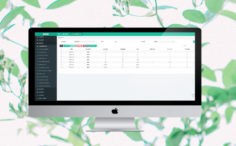 端午假期將至,景區運營數據分析管理系統如何激發景區收益? 端午假期將至,景區運營數據分析管理系統如何激發景區收益?