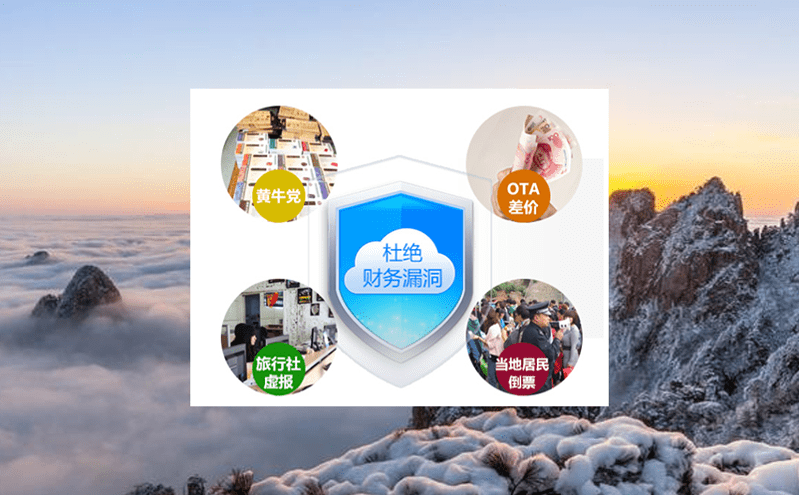 構建數字文旅平臺,加快高品質旅游景區建設步伐 構建數字文旅平臺,加快高品質旅游景區建設步伐