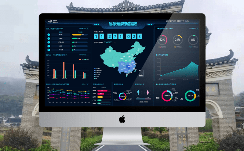 易景通與祁陽市石洞源4A景區(qū)合作案例