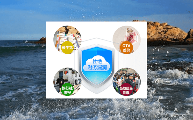 融合、高效、易用的景區管理工具:電子門票售票系統 融合、高效、易用的景區管理工具:電子門票售票系統