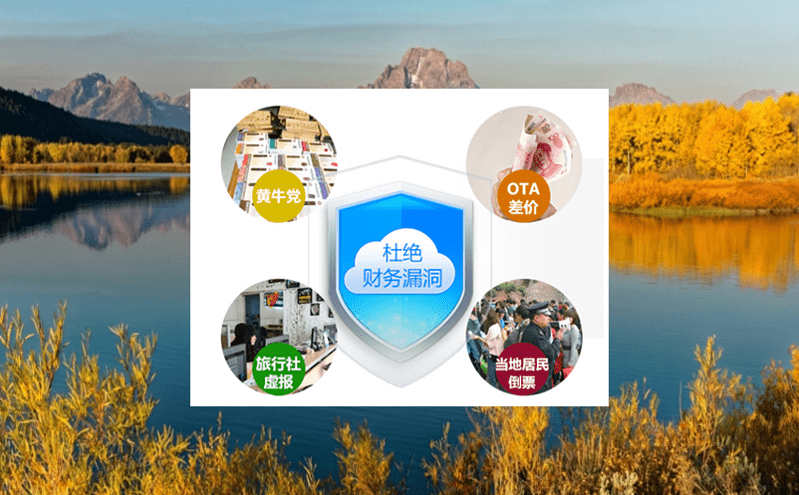 景區(qū)微信訂票系統(tǒng)實(shí)現(xiàn)景區(qū)服務(wù)、商務(wù)、管理的智慧化 景區(qū)微信訂票系統(tǒng)實(shí)現(xiàn)景區(qū)服務(wù)、商務(wù)、管理的智慧化