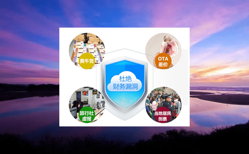  顛覆傳統度假村管理模式——溫泉智能票務系統