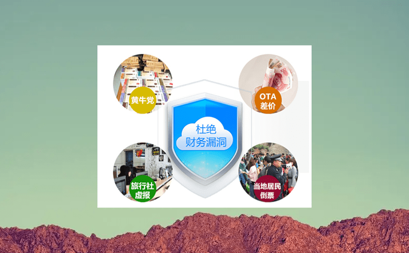 保障票務管理系統穩定運行的應急方案 保障票務管理系統穩定運行的應急方案