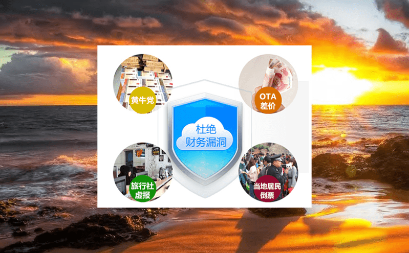 智慧門票系統(tǒng)建設(shè)打造出“智慧+科技”景區(qū) 智慧門票系統(tǒng)建設(shè)打造出“智慧+科技”景區(qū)