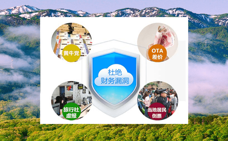 如何維護景區票務系統閘機,延長使用壽命 如何維護景區票務系統閘機,延長使用壽命