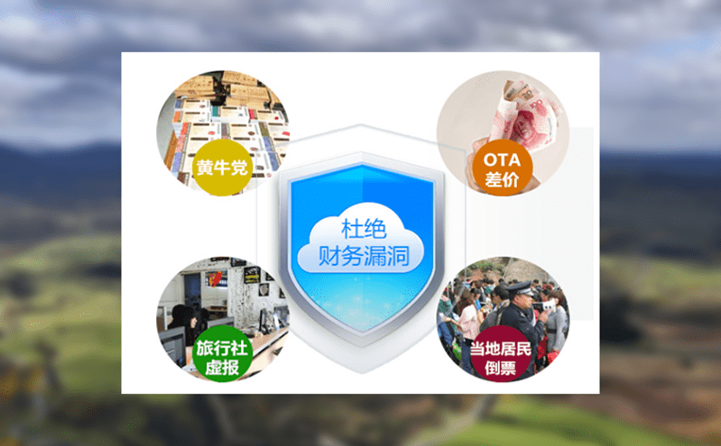 易景通新一代的票務系統優選服務商