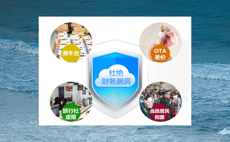 景區智能管理系統助力景區抓細節補短板,提升服務質量 景區智能管理系統助力景區抓細節補短板,提升服務質量