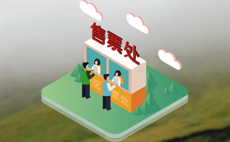 易景通門票系統多種入園檢票方案 易景通門票系統多種入園檢票方案