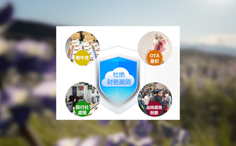 微信購(gòu)票系統(tǒng)的二維碼檢票，安全高效入園新體驗(yàn)