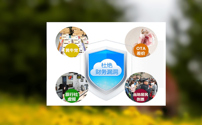 智能旅游門票平臺簡化景區(qū)分賬管理的解決方案