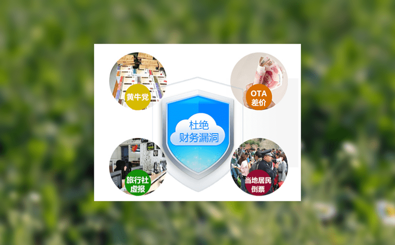 為什么智慧票務管理系統的數據對景區的運營如此重要？