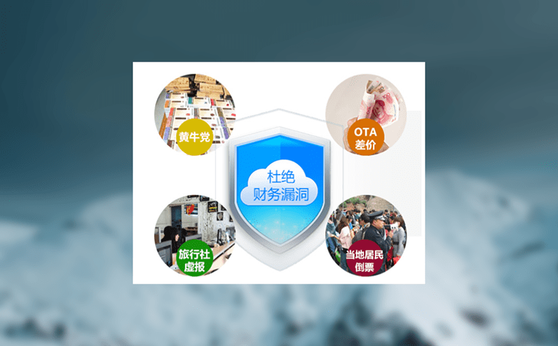 景區小程序會員系統如何優化本地客源管理