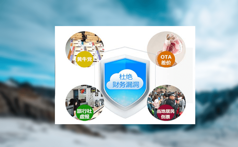 如何通過景區門票管理系統與閘機檢票系統對接解決實名制和假票問題