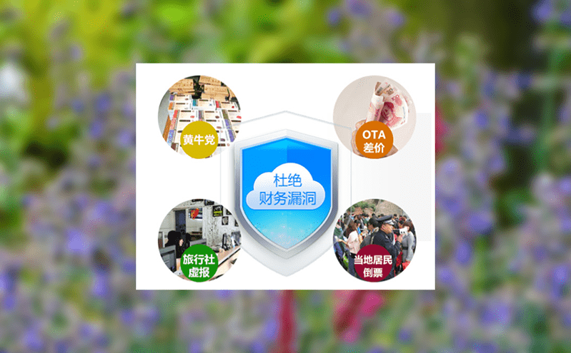 景區(qū)如何利用票務(wù)軟件實(shí)現(xiàn)轉(zhuǎn)型升級