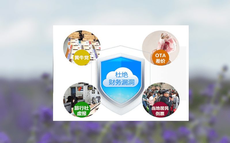 如何通過游樂場票務系統實現個性化與高效運營