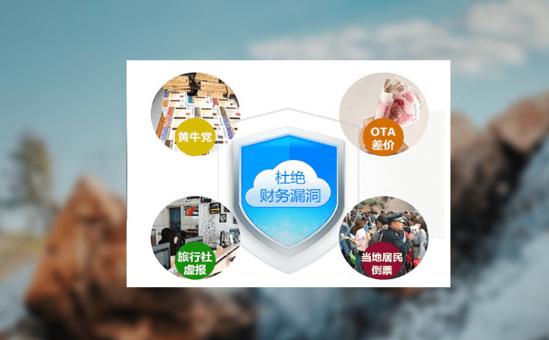 易景通門票系統無縫對接抖音快手，提升景區門票銷售