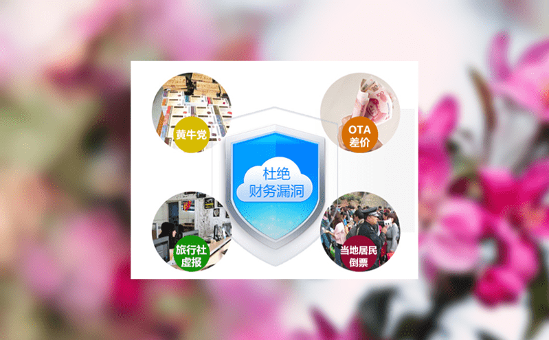 景區(qū)門票預(yù)約系統(tǒng)提前預(yù)判客流,避免擁堵的煩惱 景區(qū)門票預(yù)約系統(tǒng)提前預(yù)判客流,避免擁堵的煩惱