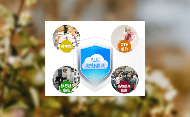 智慧景區管理系統實現設施設備聯動助力景區精細化管理 智慧景區管理系統實現設施設備聯動助力景區精細化管理