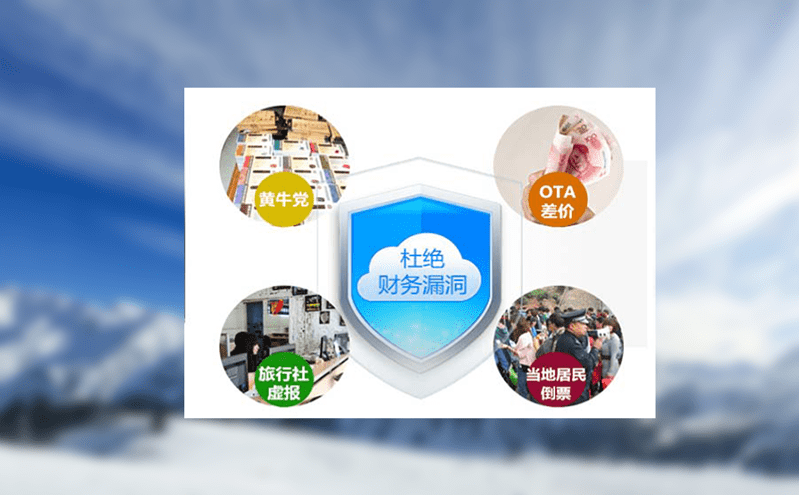 告別假票煩惱！景區(qū)智慧售票系統(tǒng)如何提升管理效率？