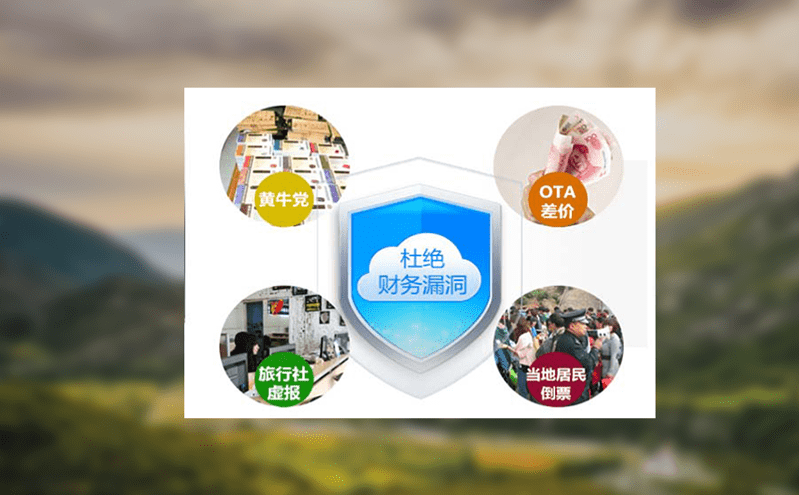 景區(qū)通道閘檢票系統(tǒng)的客流實時監(jiān)控與智能預警